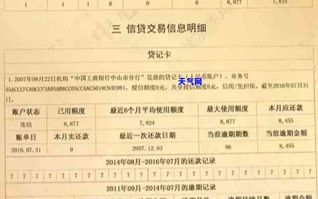 如果欠信用卡没有办法还协商不了怎么办，信用卡无力偿还，协商无果？教你应对办法！