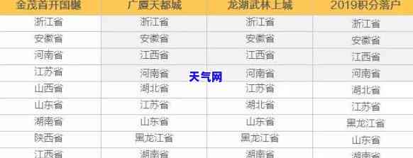 浦发信用卡协商还款后通知函，重要通知：浦发信用卡协商还款后的后续操作说明