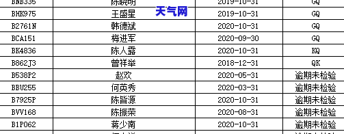 信用卡逾期欠三千要起诉我是真的吗，警惕！信用卡逾期欠款三千是否会被起诉？真相大揭秘