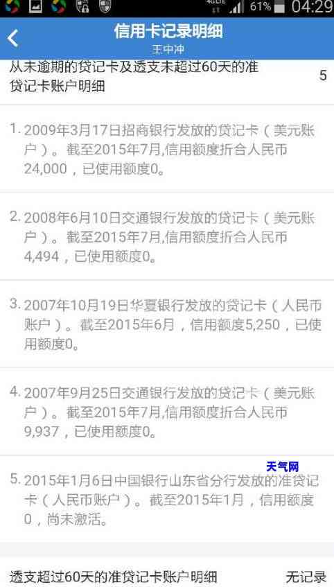 信用卡欠款起诉，信用卡欠款起诉：你需要知道的一切