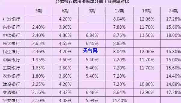 没钱还信用卡怎么办求助，「信用卡还款困难，没钱怎么解决？」：一份实用的指南