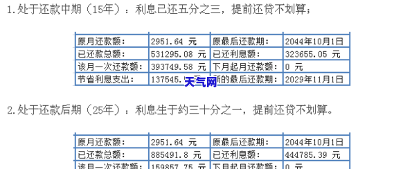 信用卡重大逾期怎么办，信用卡逾期严重？教你如何应对和解决！