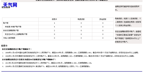 小额度信用卡多久还一次，如何管理小额度信用卡还款？每月需归还几次？