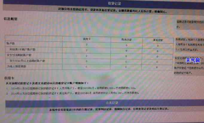 信用卡逾期机制：含义与运作方式解析