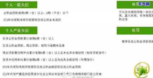 信用卡刚刚逾期能否协商还款？欠款可以慢慢还吗？