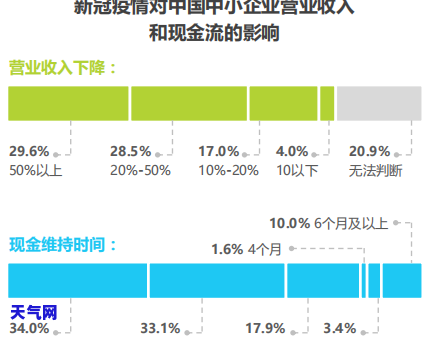 欠信用卡被起诉后，判决书多久能下来？履行期又有多久？