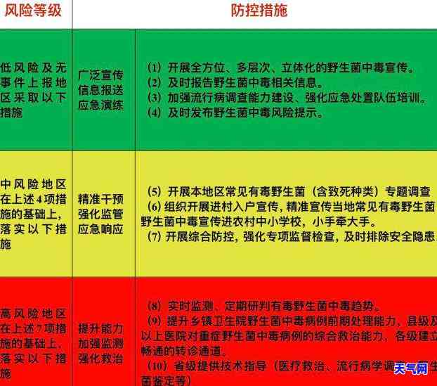 欠信用卡逾期别怕，每月还500足以避免起诉