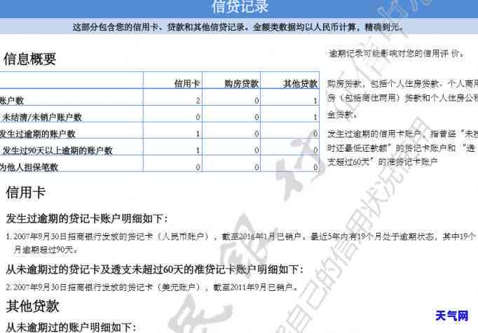 支付宝信用卡还款：能否使用绑定银行卡？安全吗？