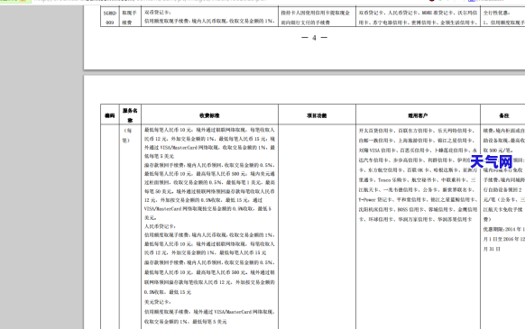 帮助协商信用卡-帮助协商信用卡还款的公司真的有用吗