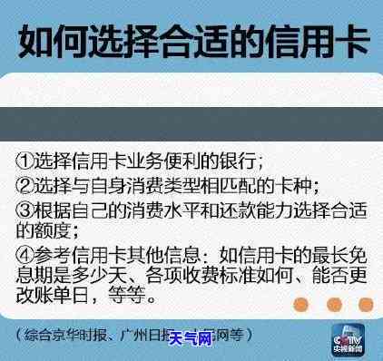 信用卡逾期在线律师免费咨询，立即解决信用卡逾期问题，免费在线律师咨询服务