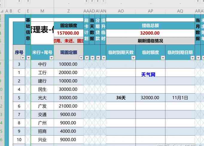 信用卡逾期更低还款，避免高额利息，信用卡逾期后应优先偿还更低还款额