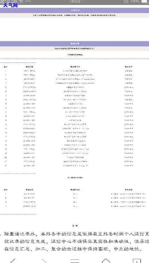 最新信用卡业务管理办法规定