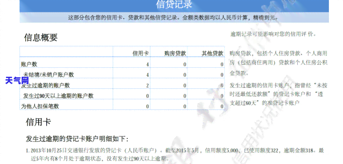 还信用卡平台有哪些？全面介绍各大还信用卡