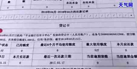 如何把信用卡还清，轻松还清信用卡：实用技巧与策略