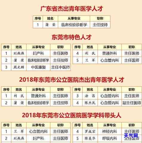 招行信用卡逾期申请信用卡能通过吗，信用卡逾期后，申请招商银行信用卡能否获批？