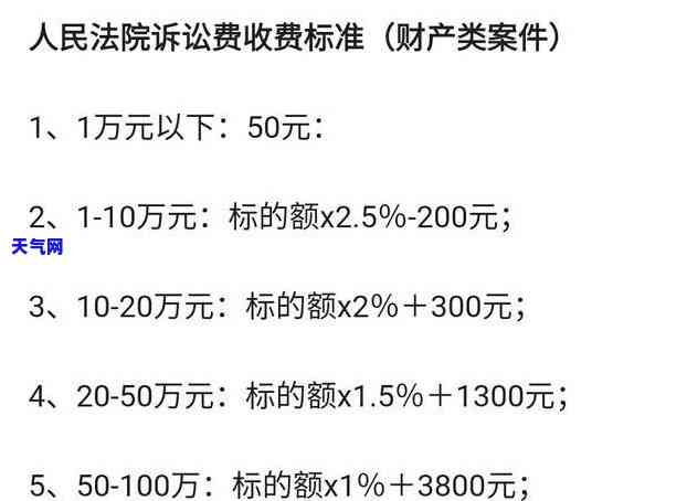 信用卡信用卡逾期怎么处理-信用卡 逾期怎么办