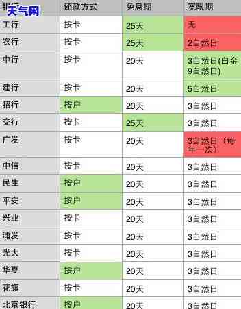 两千信用卡会被起诉么吗，两千信用卡未还是否会被起诉？