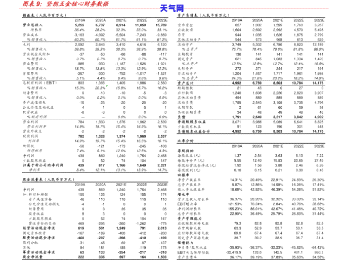 信用卡逾期登门核查信用卡-信用卡逾期登门核查信用卡怎么办