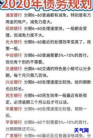 招行信用卡逾期停卡还更低-招行信用卡逾期停卡还更低还有用吗