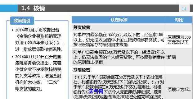 还不清信用卡坐牢后还需要还吗，信用卡欠款坐牢后是否还需还款？