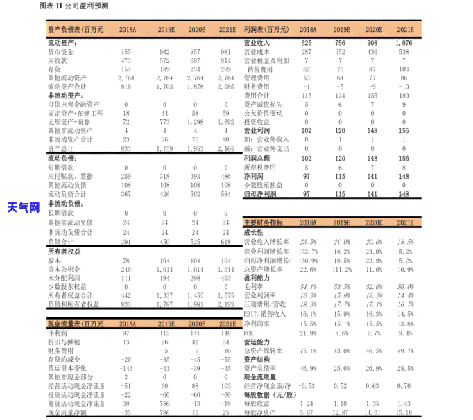 有逾期记录申请信用卡能下卡吗？安全性如何？知乎上的观点解析