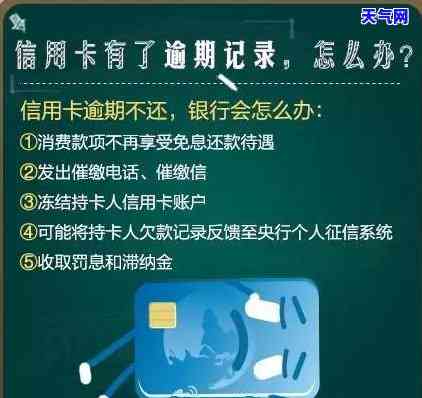 信用卡最晚几点-信用卡最晚几点打电话