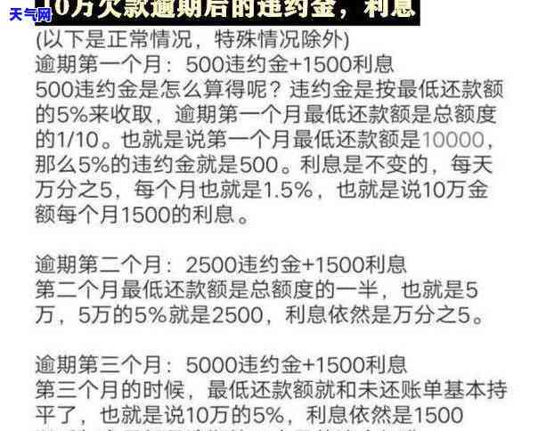 计算逾期信用卡利息的方法：详细步骤解析