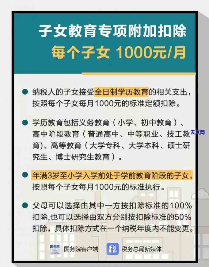 欠兴业银行信用卡5万被起诉如何协商，欠兴业银行信用卡5万被起诉：如何进行协商解决？