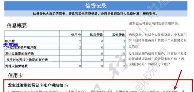 抵押房子还信用卡怎么还，房贷还款技巧：如何用抵押的房子偿还信用卡债务？