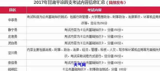 信用卡人死后贷款由谁还款，信用卡持卡人死亡后，其贷款应由谁负责偿还？