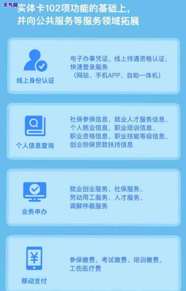 低成本解决信用卡逾期的有效方法