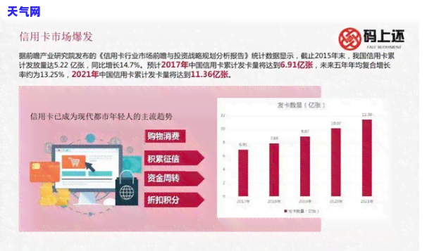 平安信用卡协商还款怎么弄-平安信用卡协商还款怎么弄的