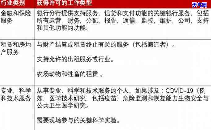 信用卡要求上门协商可以拒绝吗-信用卡要求上门协商可以拒绝吗怎么办