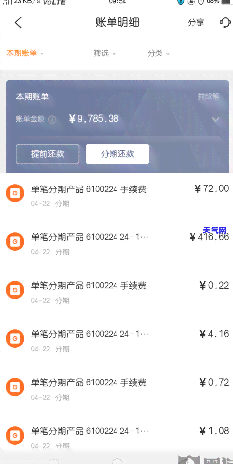 “网贷信用卡逾期没钱还款怎么办？”