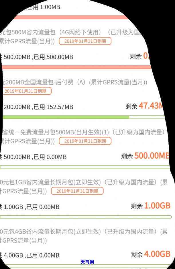 发信用卡如何协商还款金额？步骤方法全解析