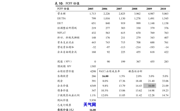 信用卡肯定协商-信用卡肯定协商还款吗