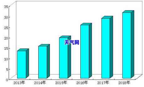 如何跟银行信用卡协商还款，教你如何与银行信用卡进行有效的还款协商