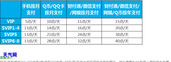 欠信用卡钱逾期未还：后果、解决办法全解析