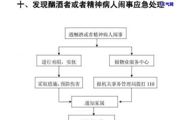 担心信用卡逾期影响五险一金？工资卡能否改为伴侣名？欠信用卡是否能办五险一金？单位欠信用卡还能否交五险？