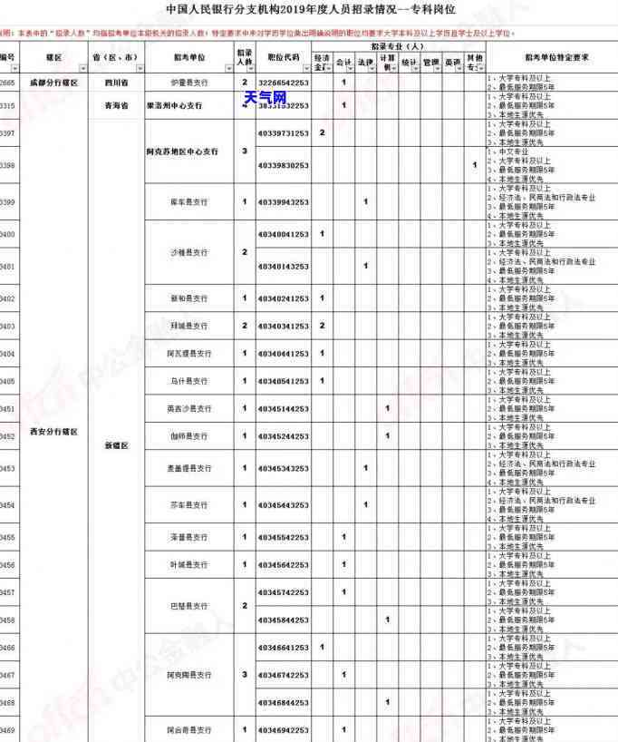 怎么帮爸爸还逾期信用卡-怎么帮爸爸还逾期信用卡的钱