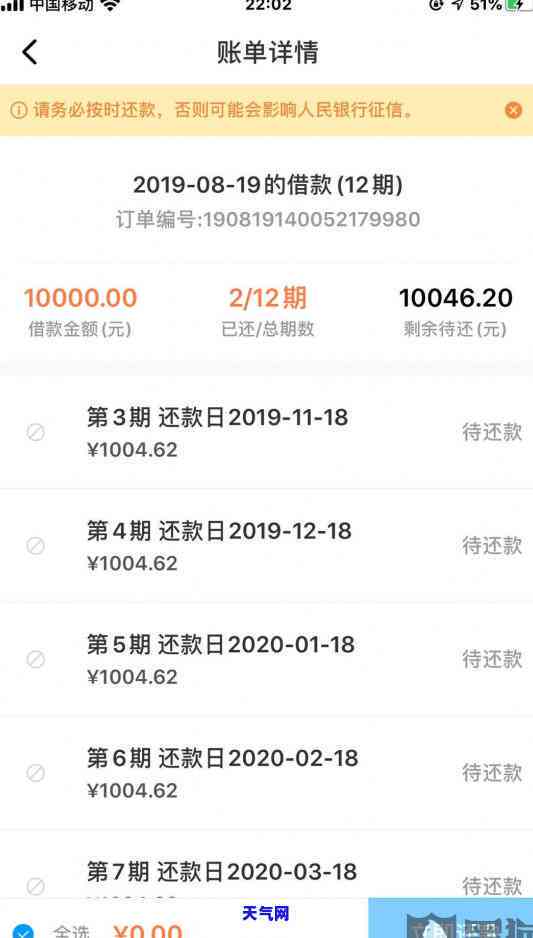 工行信用卡逾期：如何协商？2023年将出台减免政策