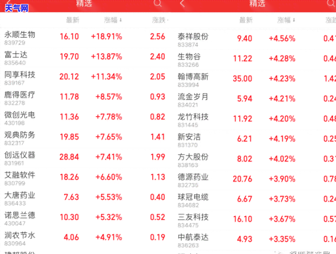 去协商信用卡还款时会不会报警？如何解决协商过程中的问题？