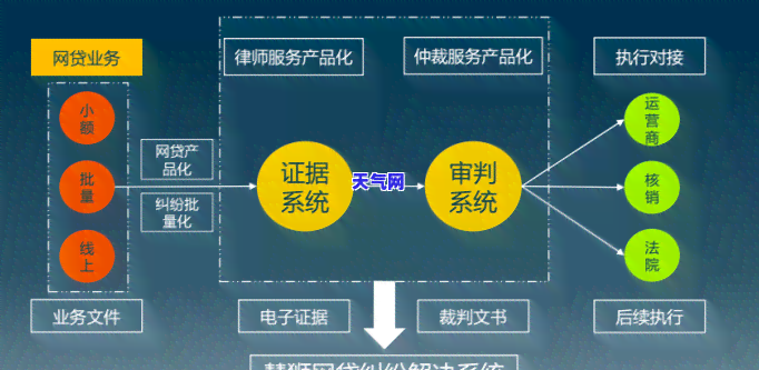 用信用卡还房贷划算吗，信用卡还款房贷：是否划算？