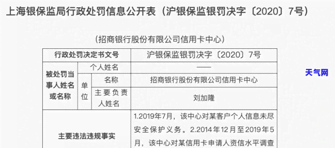 信用卡逾期一直不起诉-信用卡逾期一直不起诉会怎么样