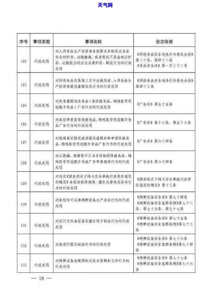 信用卡协商银行要求全款还款，信用卡协商还款：银行为何要求全额还款？