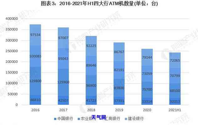 信用卡沟通思路-干信用卡怎么调节心态