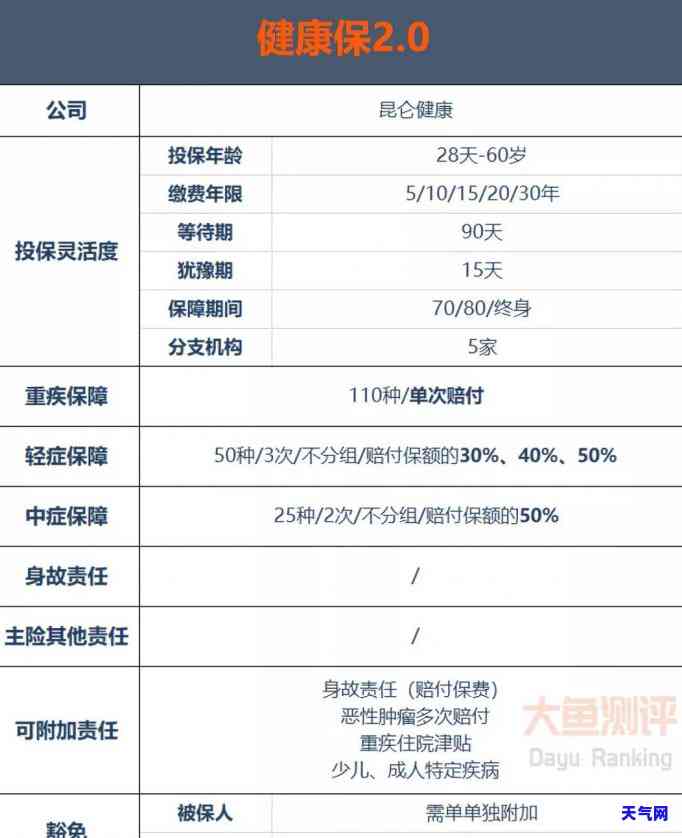 信用卡协商还本金有协议吗-信用卡协商还本金有协议吗合法吗