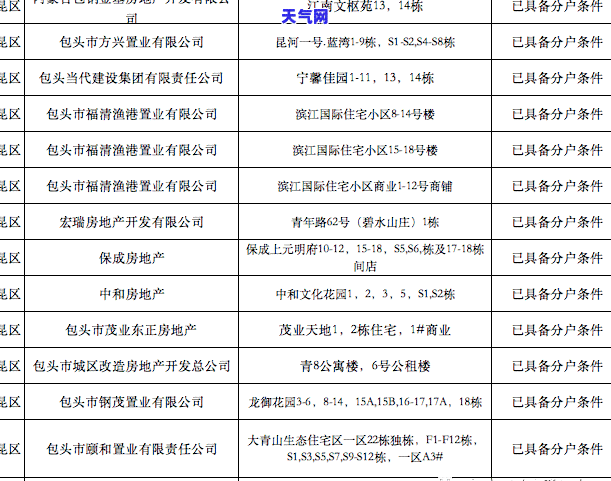 信用卡如何与银行协商退息-如何跟信用卡银行协商还款