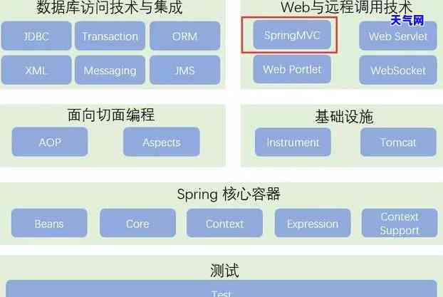 家里没有钱还信用卡？解决办法全在这！