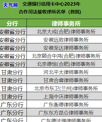 律所银行信用卡业务：从入门到精通的全面指南